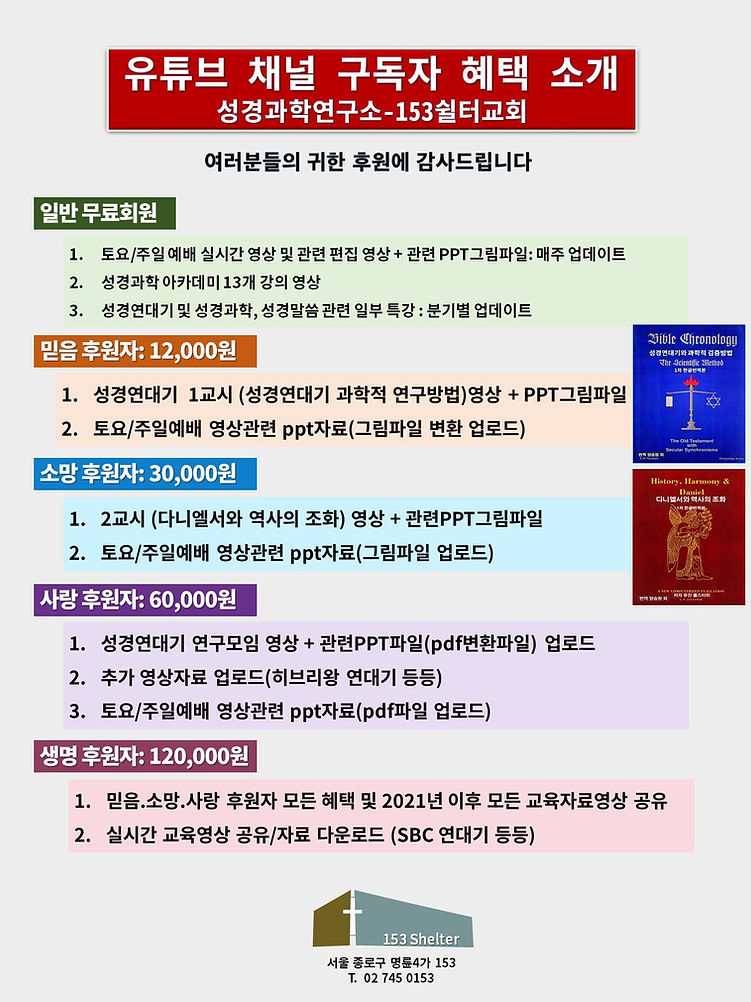 유튜브 회원 혜택 정리(20210124).jpg