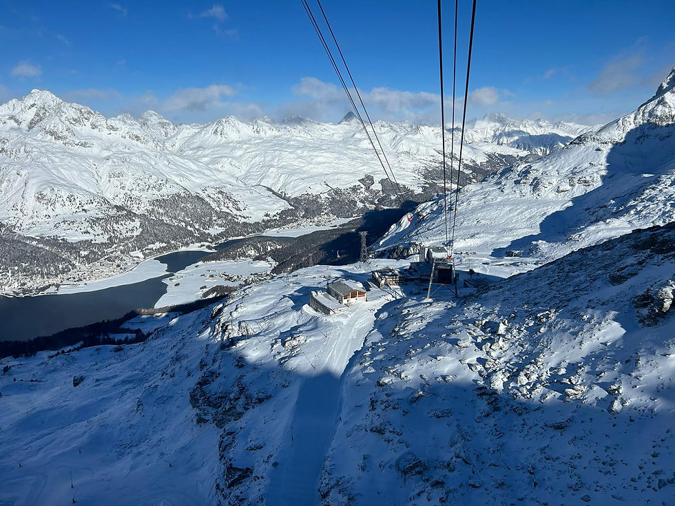 Sciare Campus 2025 | St. Moritz |20-24 novembre