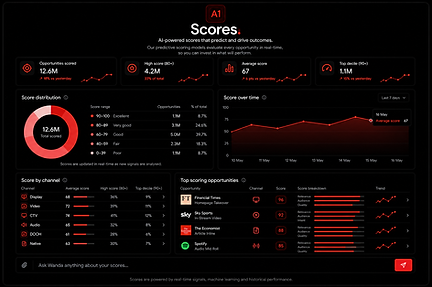 scores-placeholder.png