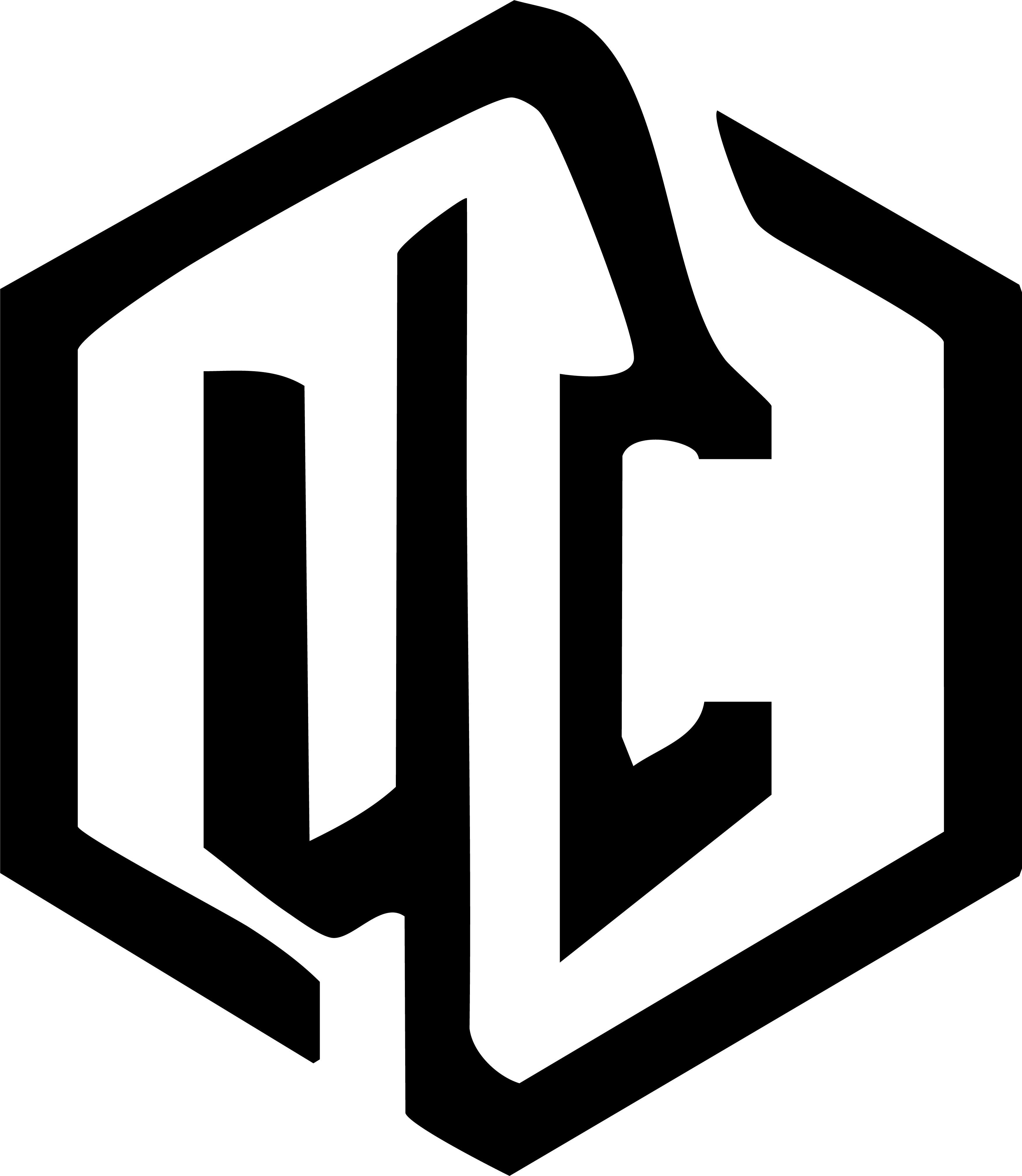 UpdateCharts