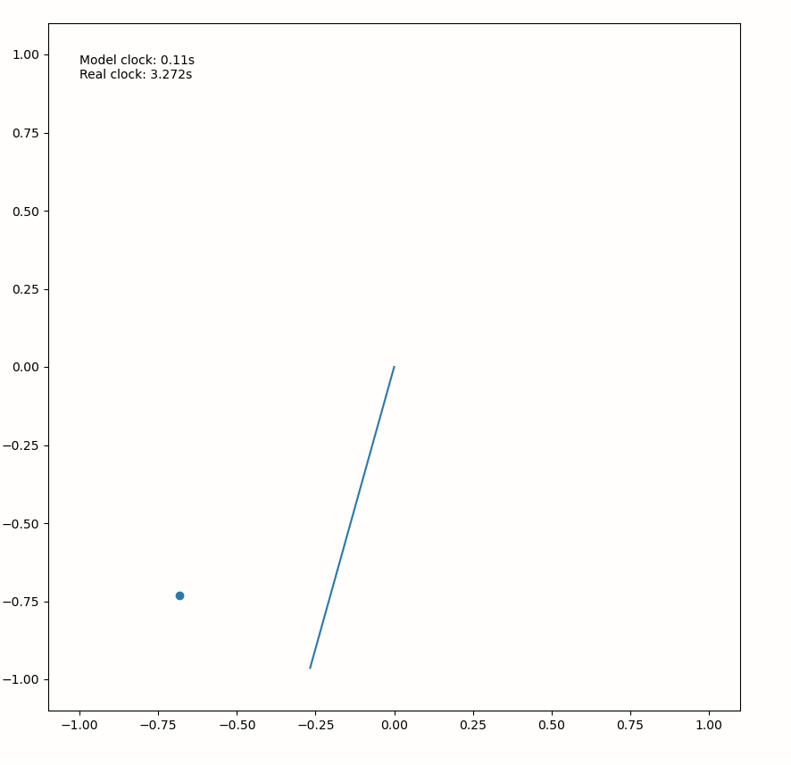 MPC.gif