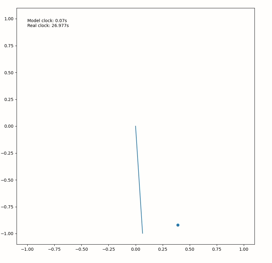 MPC_learned model.gif