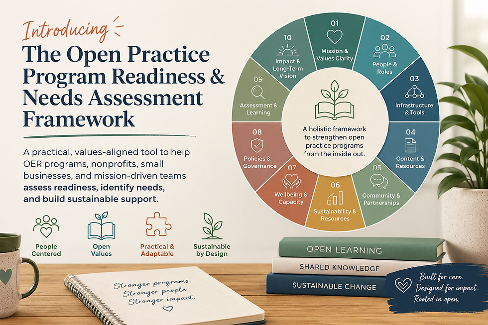 🌱 Free Resource: Introducing the Open Practice Program Readiness & Needs Assessment Framework