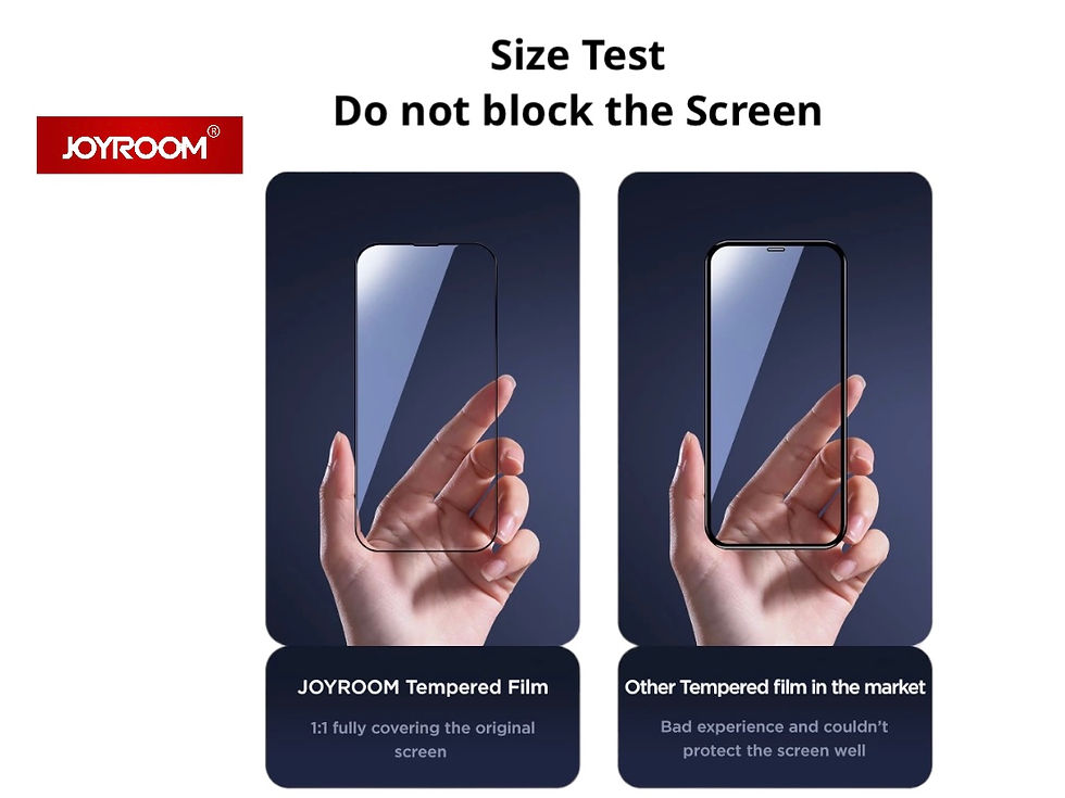 Thumbnail: iPhone 14/14 Plus/14 Pro/14 Pro Max Clear Tempered Glass