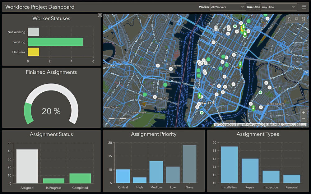 Map based Operations Dashboards