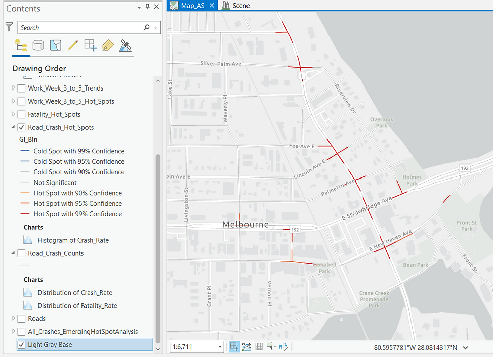 Cross-sectional view of the output upon running Getis-Ord Gi* Hot Spot Analysis Geoprocessing tool
