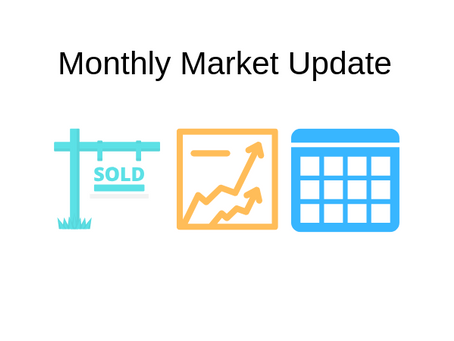 September 2020 Market Update
