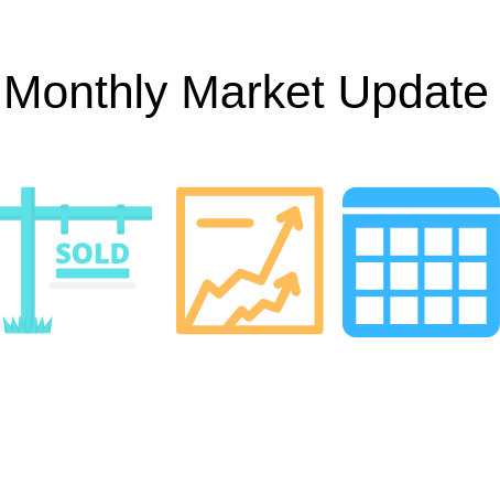 September 2020 Market Update