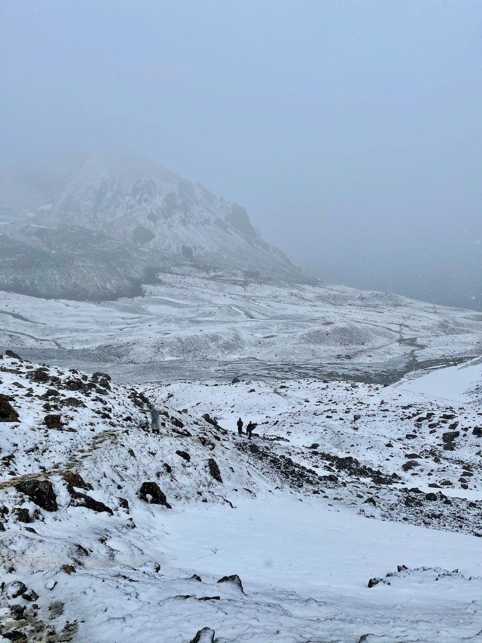 Ala Kul Kyrgyzstan Snow Hike Travel