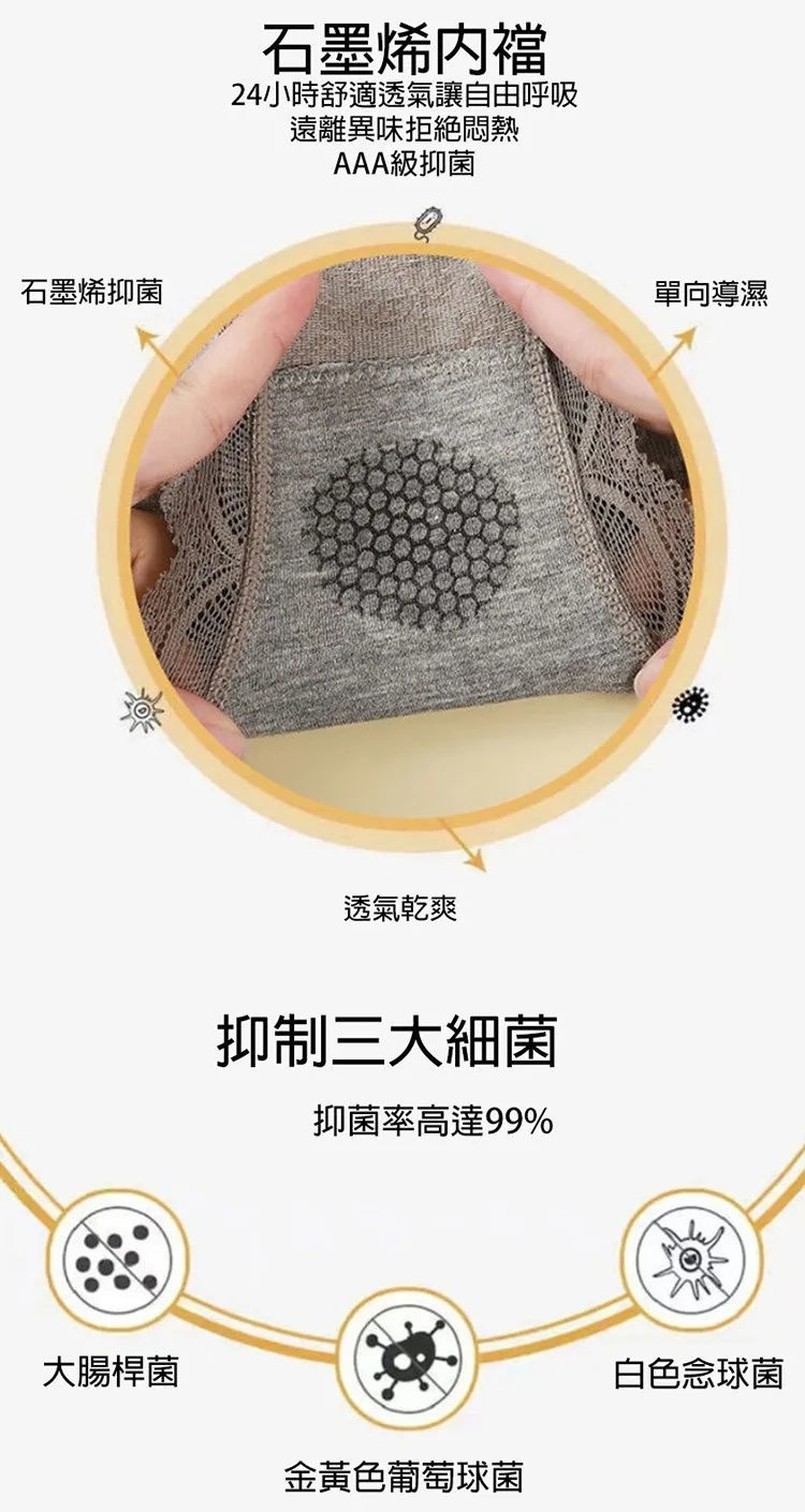 Thumbnail: 石墨烯高腰抗菌透氣內褲 買一送一【2條】僅需HK$60