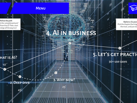 AI in Business