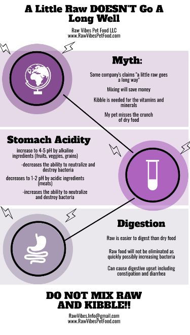 A Little Raw DOESN'T Go A Long Way