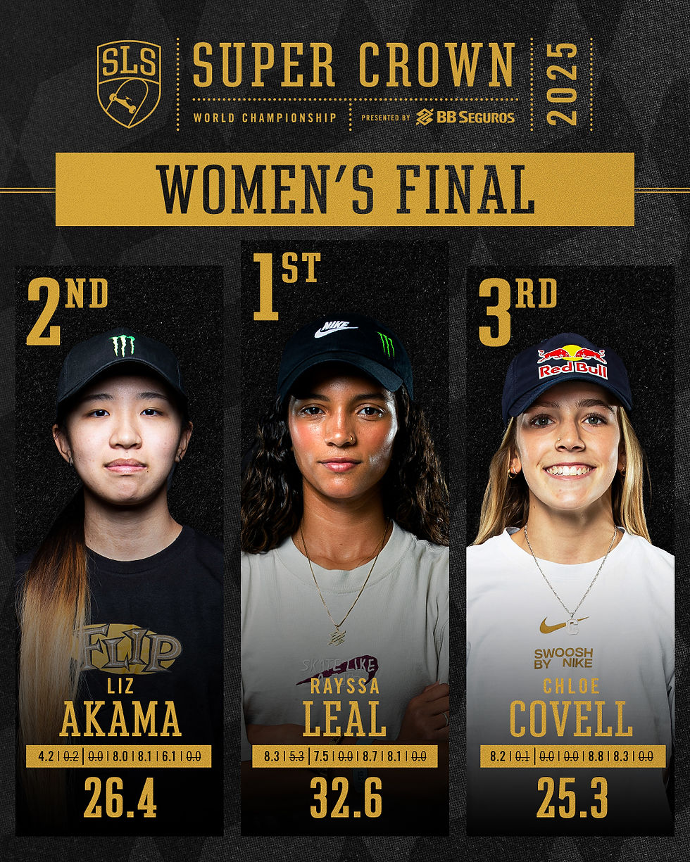 Rayssa Leal and Ginwoo Onodera Named the 2025 SLS Super Crown World Champions