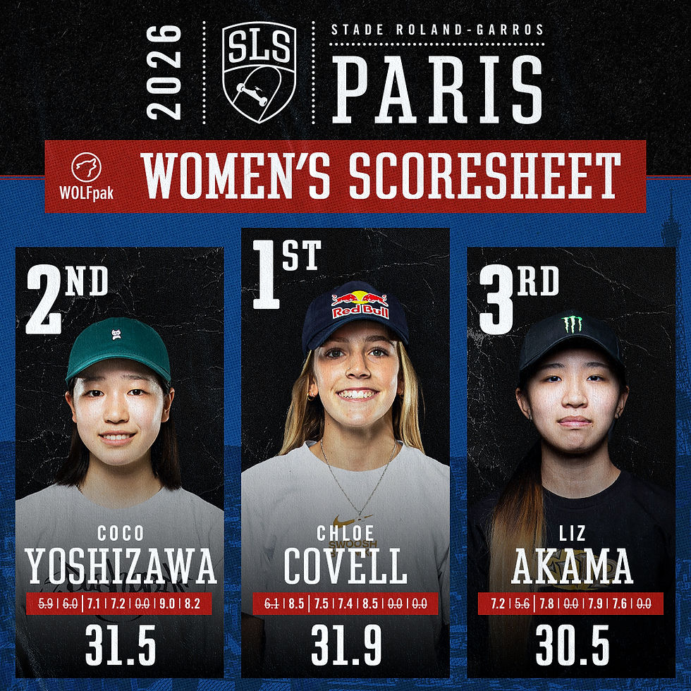 Nyjah Huston Chloe Covell 2026 SLS Paris