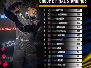 Larsson wraps up second title with perfect weekend in Vegas