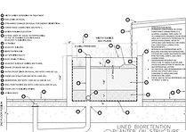 San Francisco Stormwater Design.jpg