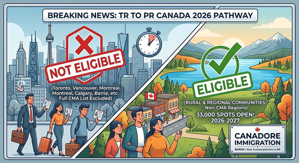 TR to PR 2026 : Major Cities Excluded – What You Need to Know