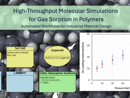 Webinar: High-Throughput Molecular Simulations for Gas Sorption in Polymers: Automated Workflows for Industrial Materials Design