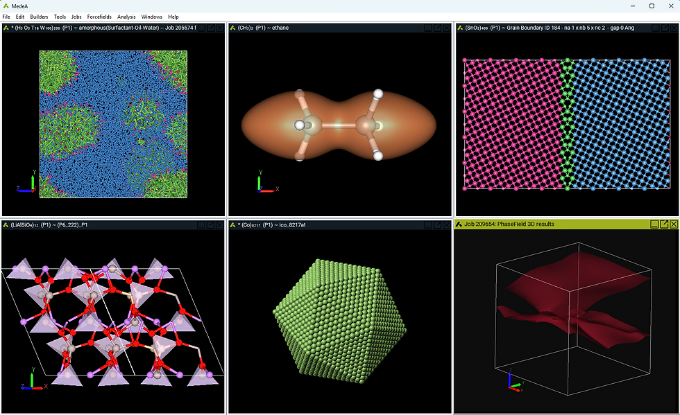 MedeA 3.12 —Train.Deploy.Discover