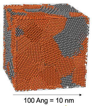 Webinar: Advancing Molecular-Scale Modeling: A Novel Approach for Semicrystalline Polymers