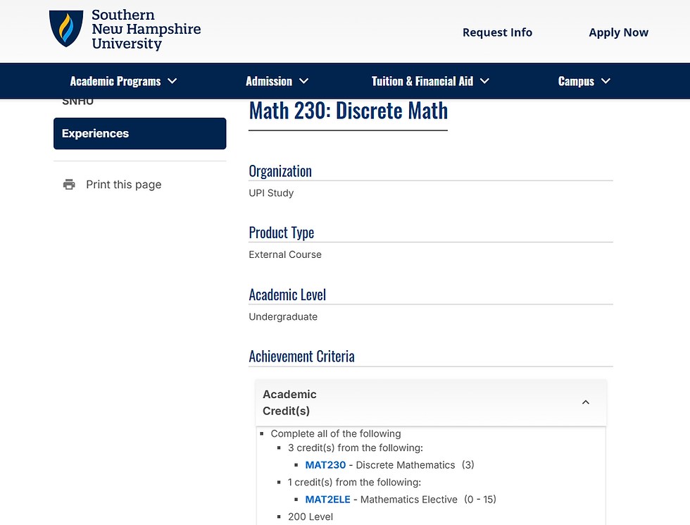 Southern New Hampshire University's course page for Math 230: Discrete Math. Details include organization, product type, and academic level.