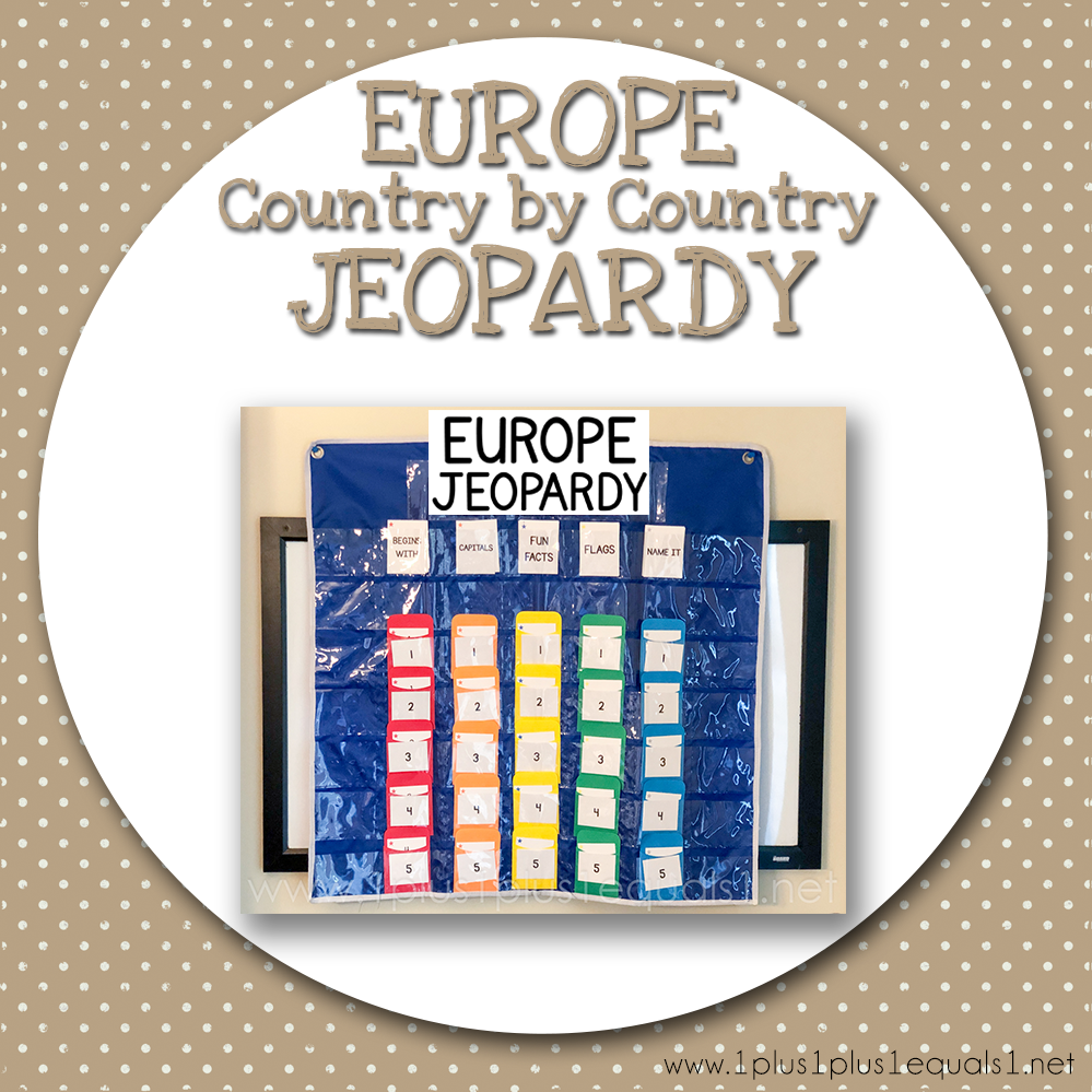 EUROPE Country by Country Jeopardy