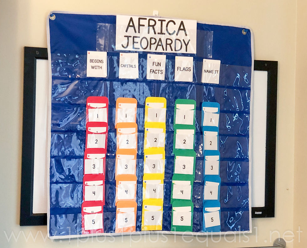 Thumbnail: GROUP USE: AFRICA Country by Country Jeopardy