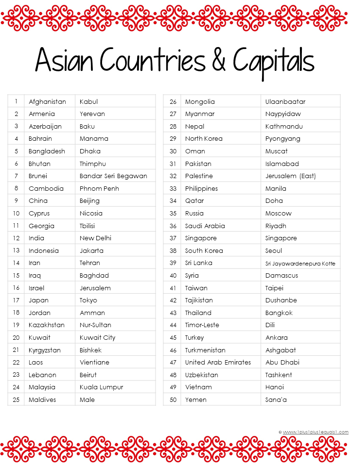 Thumbnail: GROUP USE: ASIA Country by Country