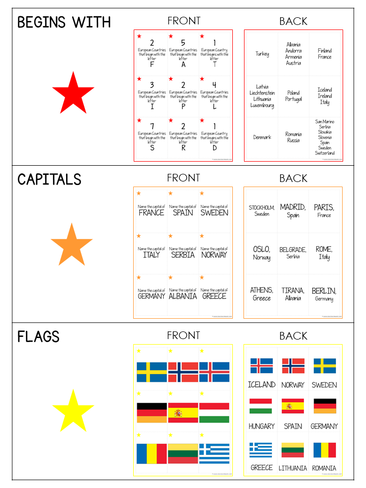 Thumbnail: EUROPE Country by Country Jeopardy