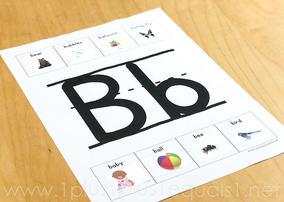 Thumbnail: Create Your Own Alphabet Charts