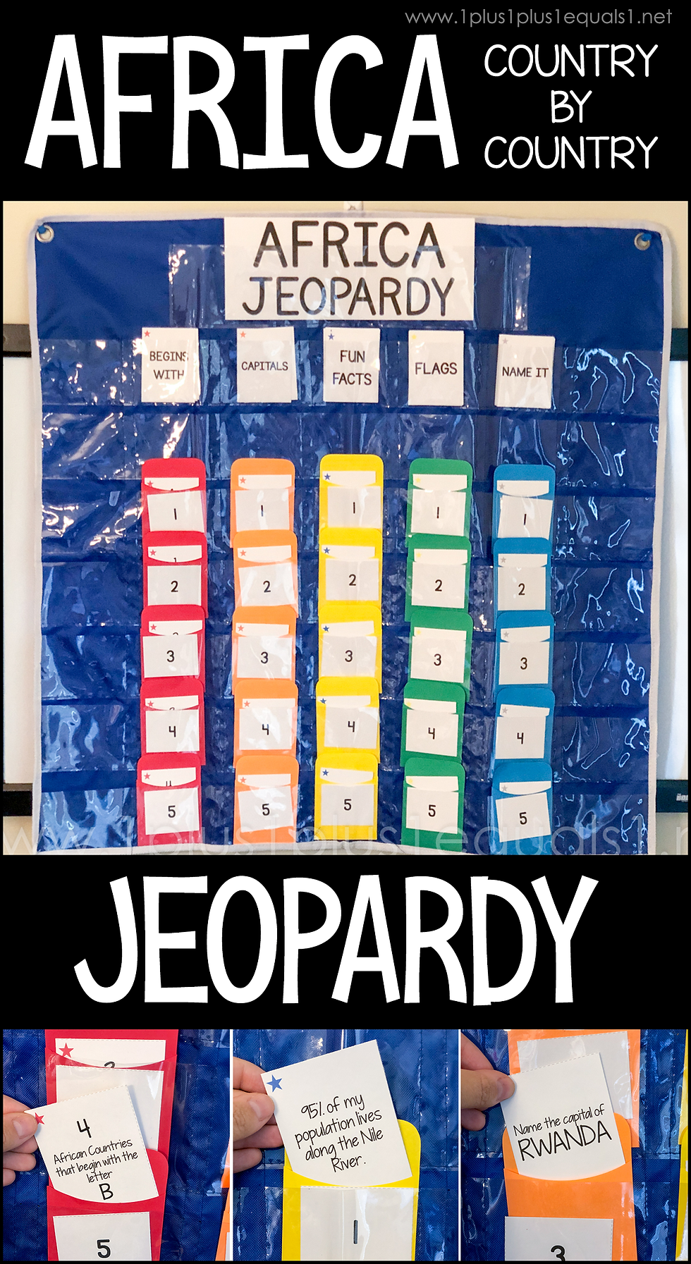 Thumbnail: GROUP USE: AFRICA Country by Country Jeopardy