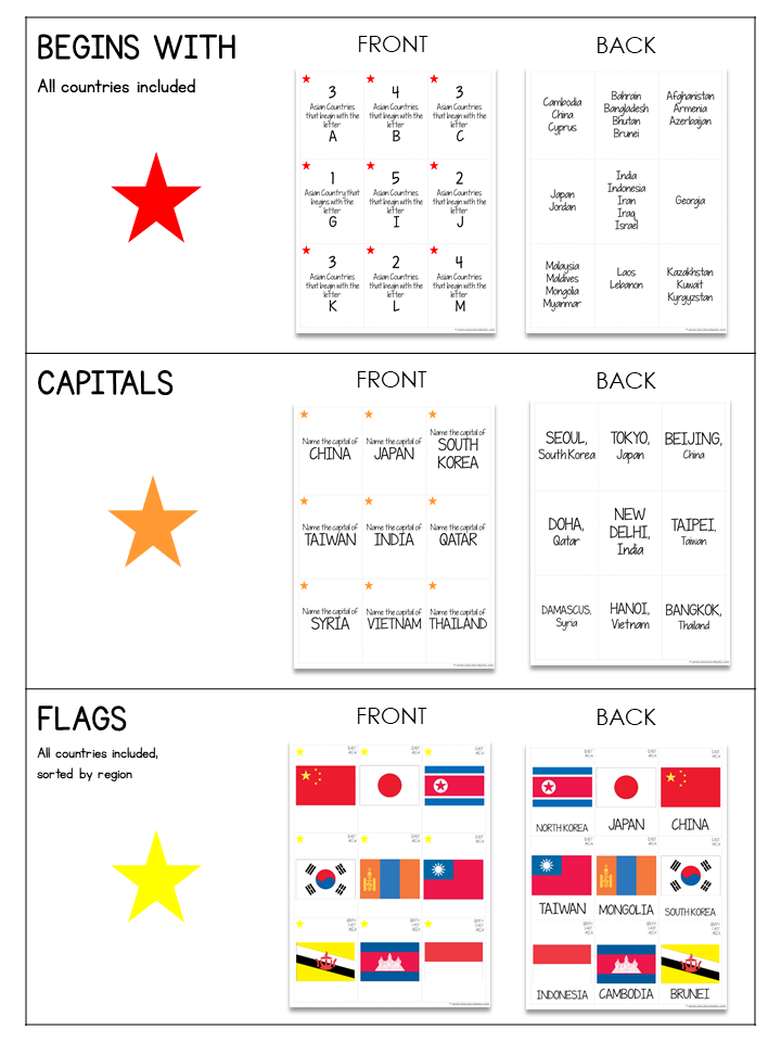 Thumbnail: GROUP USE: ASIA Country by Country JEOPARDY