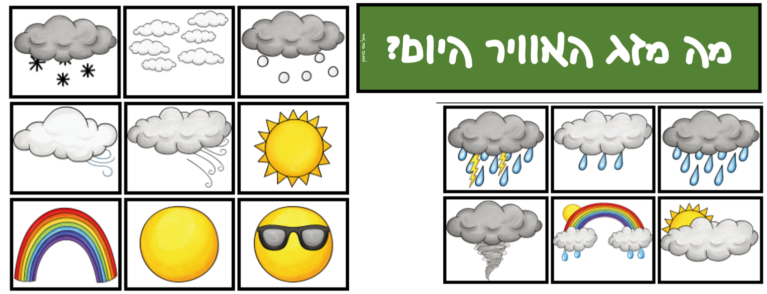 מה מזג האוויר היום? קובץ דיגיטלי