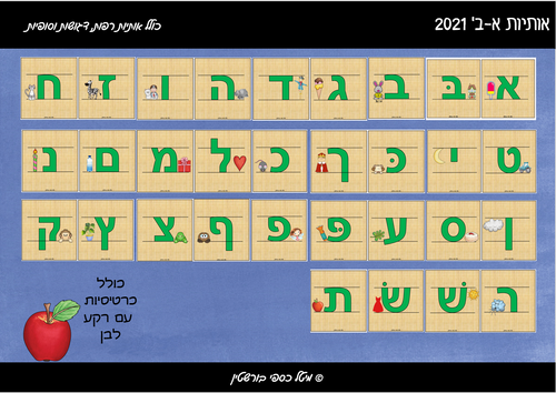 כרטיסיות של אותיות א-ב | מיטל כספי בורשטין