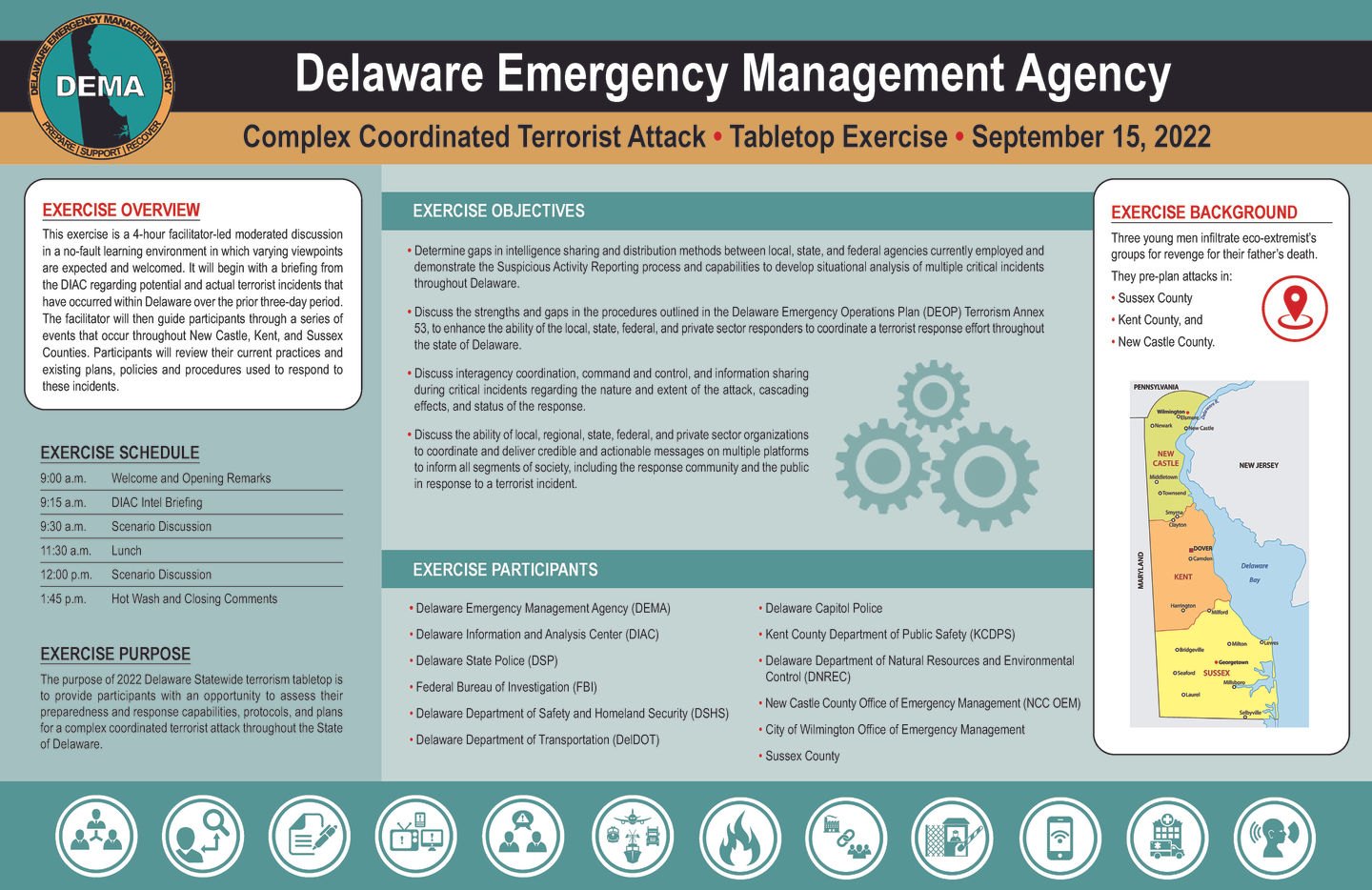 Delaware Emergency Management Agency 11x17 Placement Design