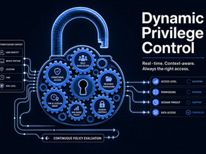 Blue digital padlock with gears on dark background, showing Dynamic Privilege Control and labels for access, permissions, and policy