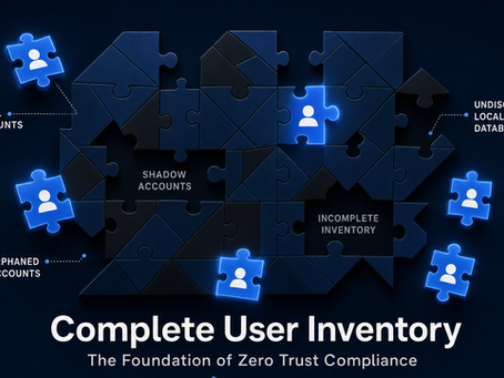 Dark blue puzzle infographic with glowing user pieces; text: Local Accounts, Shadow Accounts, Orphaned Accounts, Incomplete Inventory.