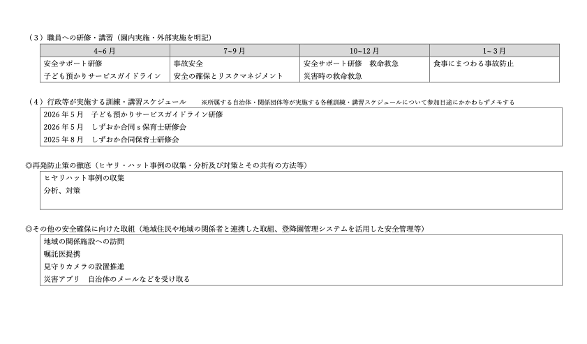 安全計画