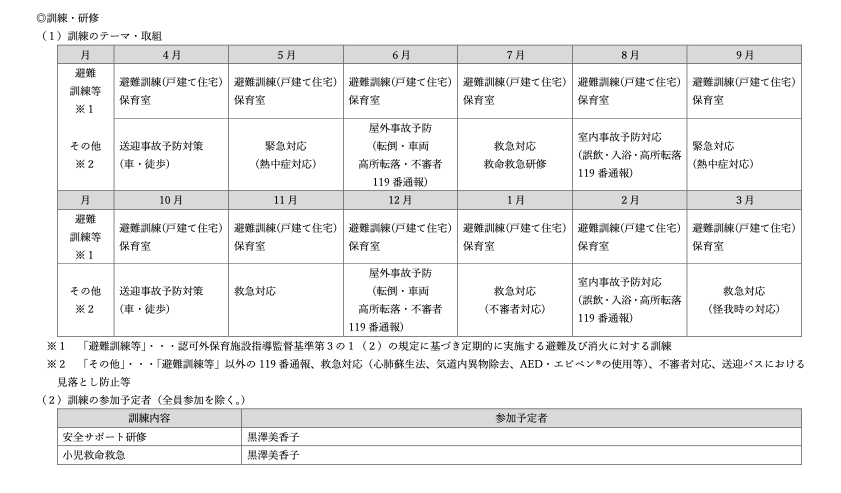 安全計画