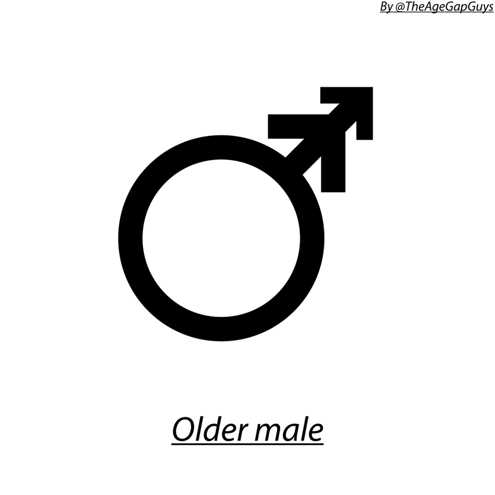 Older Male Man Symbol Gender Identity