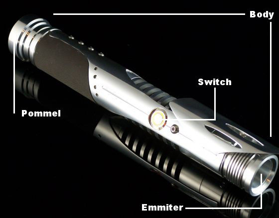 saber-diagram.jpeg
