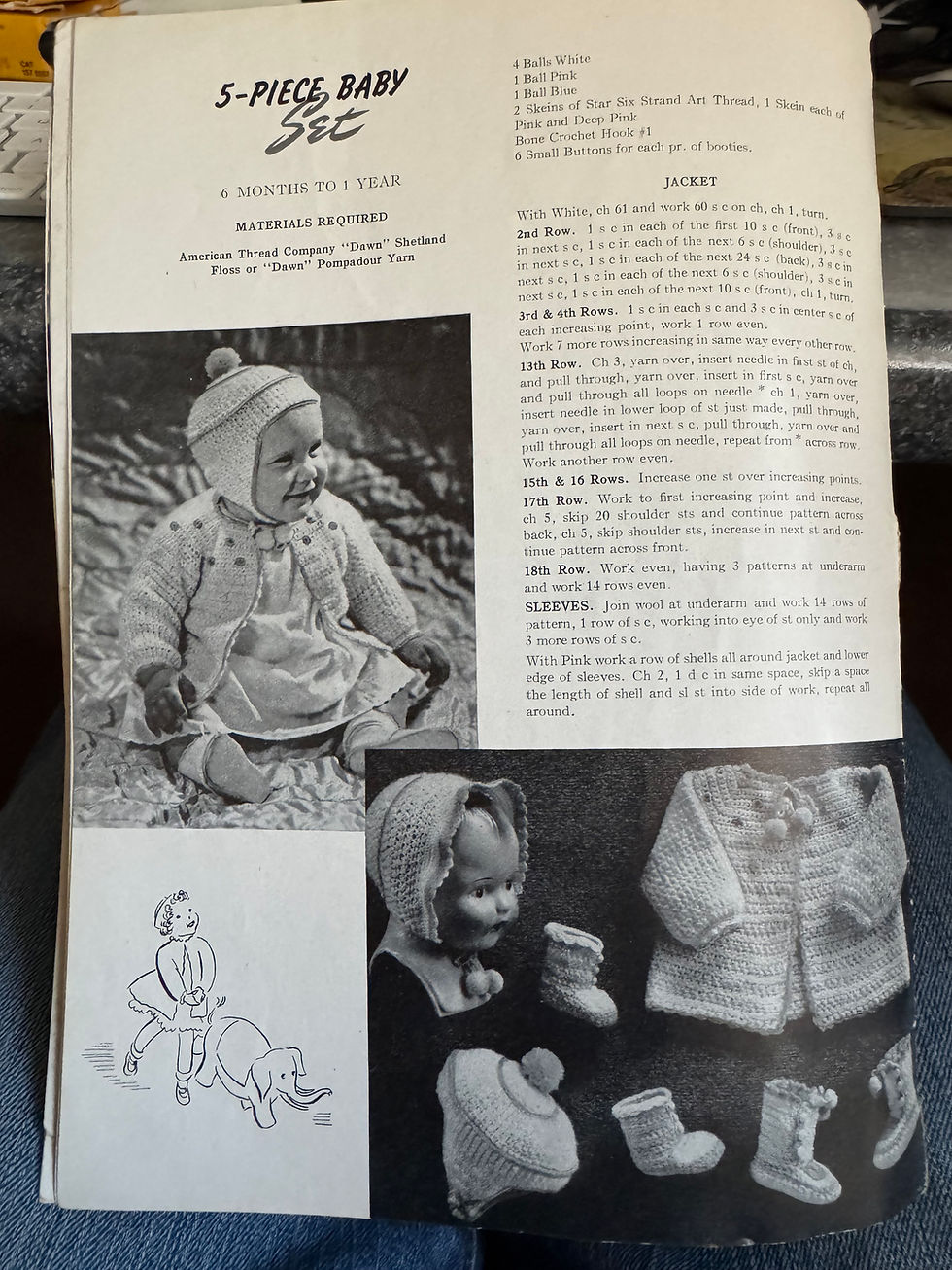 Thumbnail: Vintage Book - Unknown American Thread Co. baby and children's book