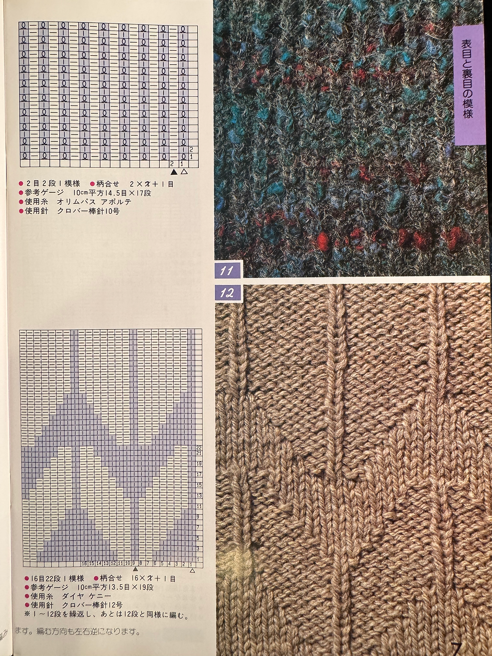Thumbnail: Book - 1985, Machine Knitting Swatch Book, Part 3