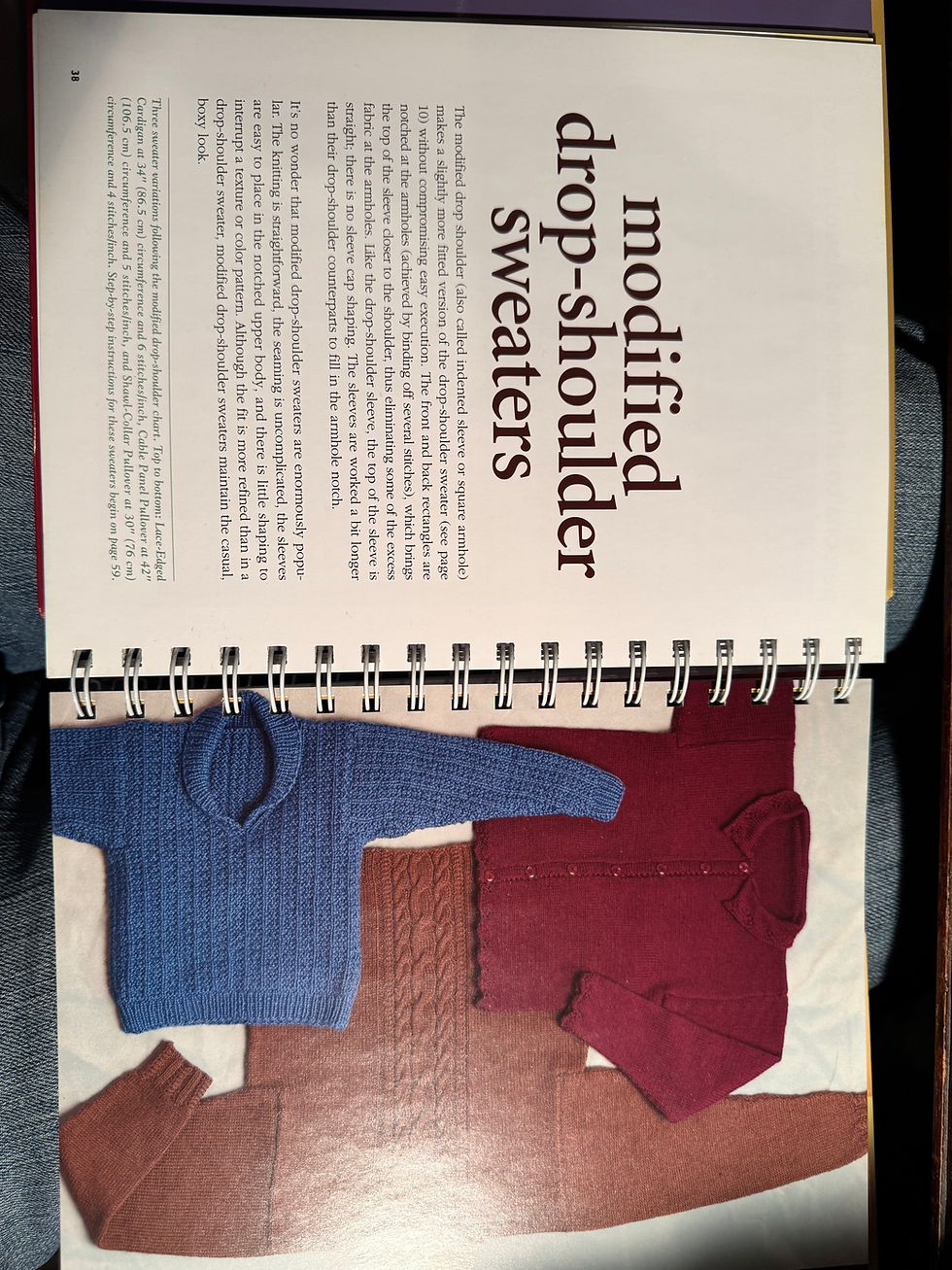 Thumbnail: Book -The Knitter's Handy Book of Sweater Patterns