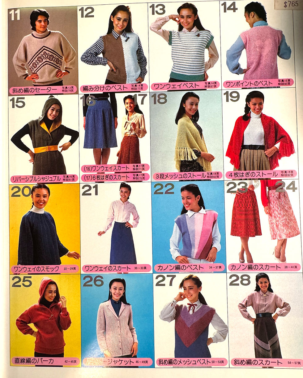 Thumbnail: Book - 1980 Easy Knitting