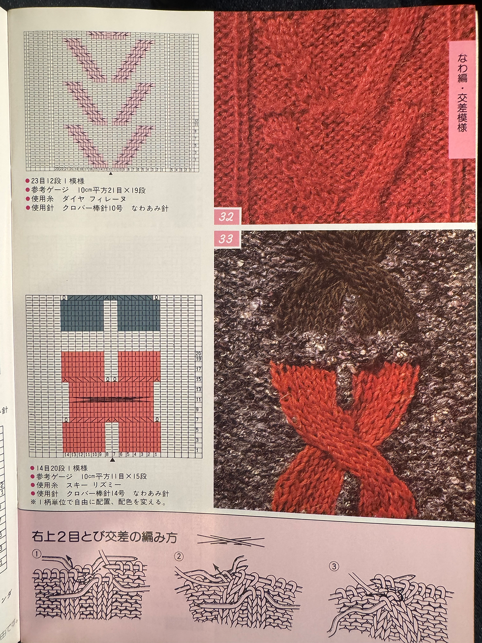 Thumbnail: Book - 1985, Machine Knitting Swatch Book, Part 3
