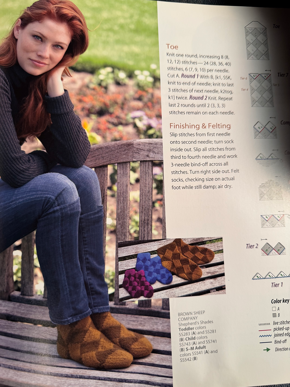 Thumbnail: Book - Entree to Entrelac