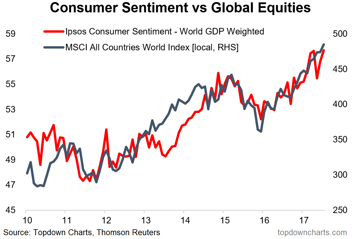 литрес узбекистан. сфс. си би ричард эллис. Cbre логотип. Gap year activities.