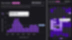 Twitch analytics dashboard