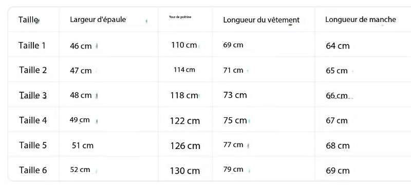 Miniature : Sur Commande doudoune Moncler top qualité 